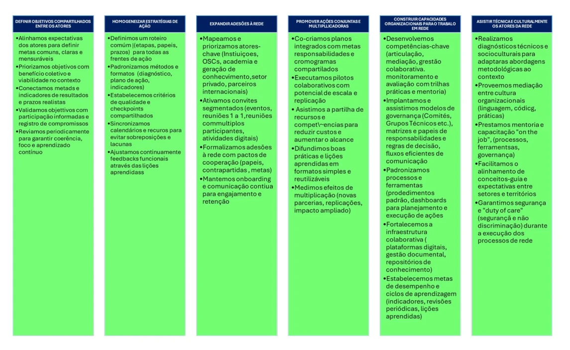 Imagem JPG, Indisponivel