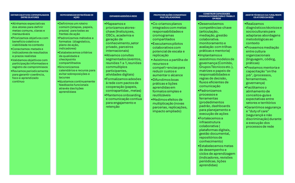 Imagem JPG, Indisponivel